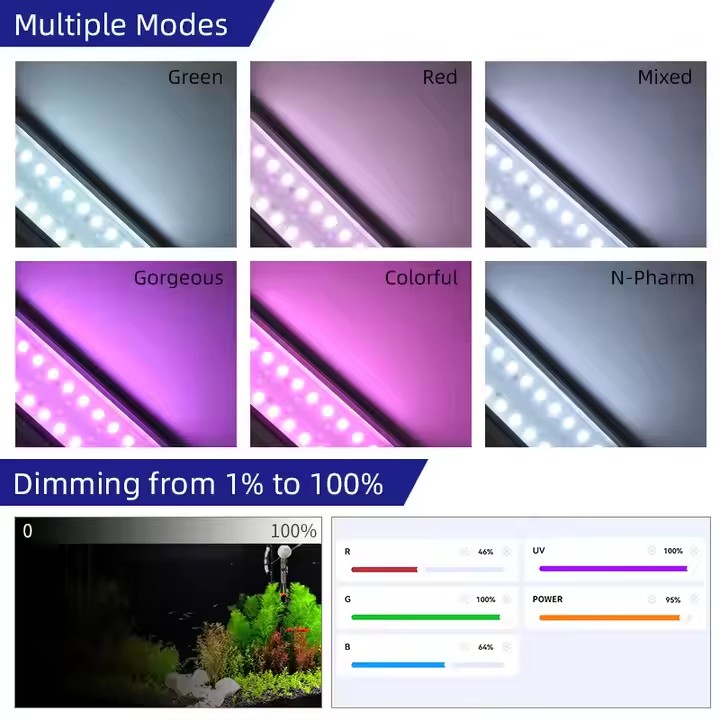 WEEK AQUA S Series RGB+UV Full - đánh giá và giá Planted Aquarium Uv Light