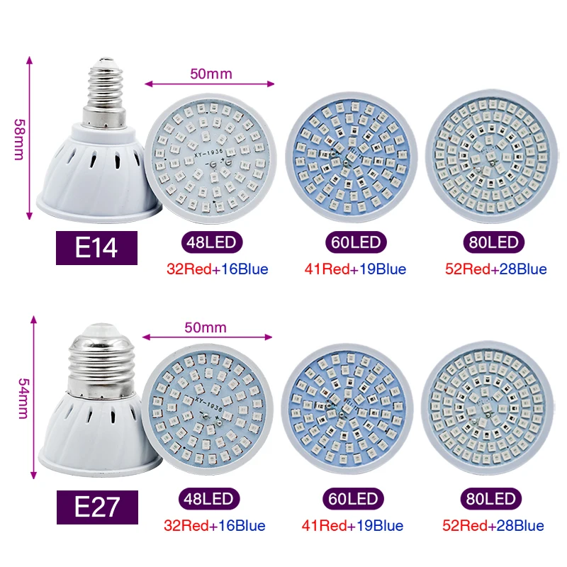 Phyto Lamp Full Spectrum LED G - đánh giá và giá Led Planted Tank Light