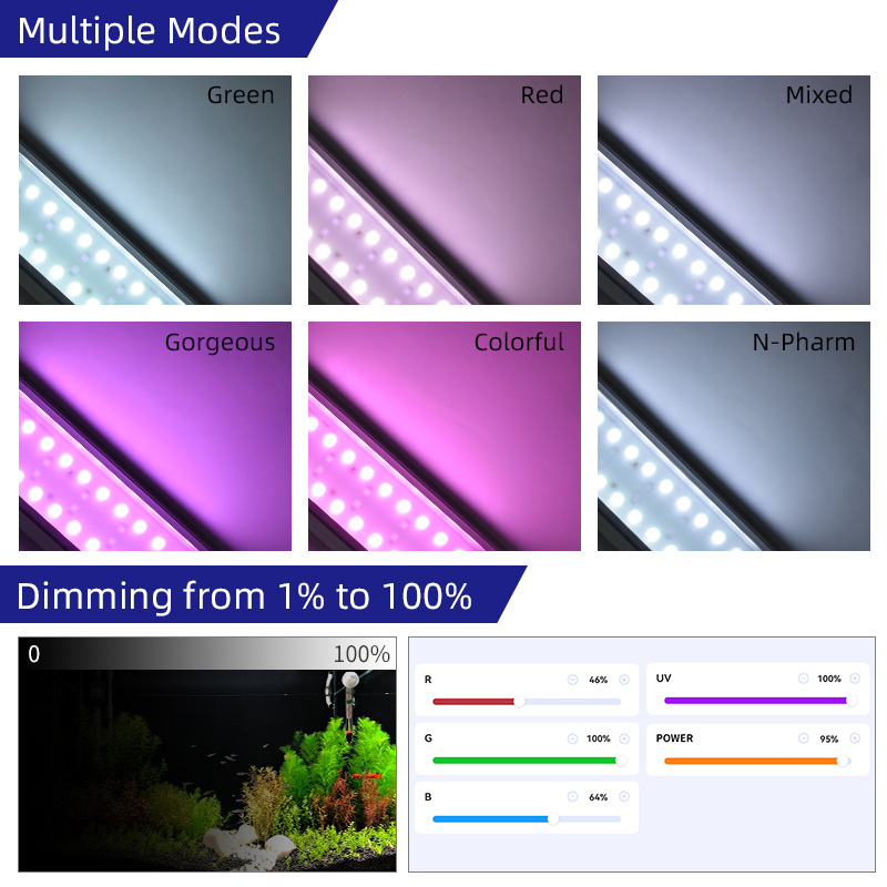M1200Pro RGB UV Full Spectrum  - đánh giá và giá Planted Aquarium Uv Light