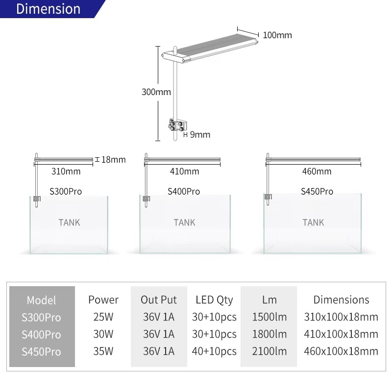 S450 35W RGB UV Full Spectrum  - đánh giá và giá Planted Aquarium Uv Light