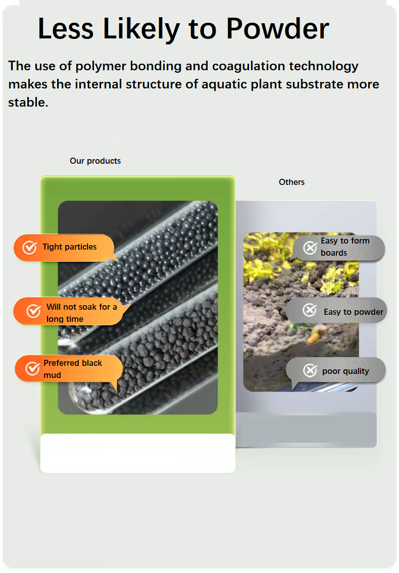 Aquarium Aquatic Soil Substrat - đánh giá và giá Planted Aquarium With Sand