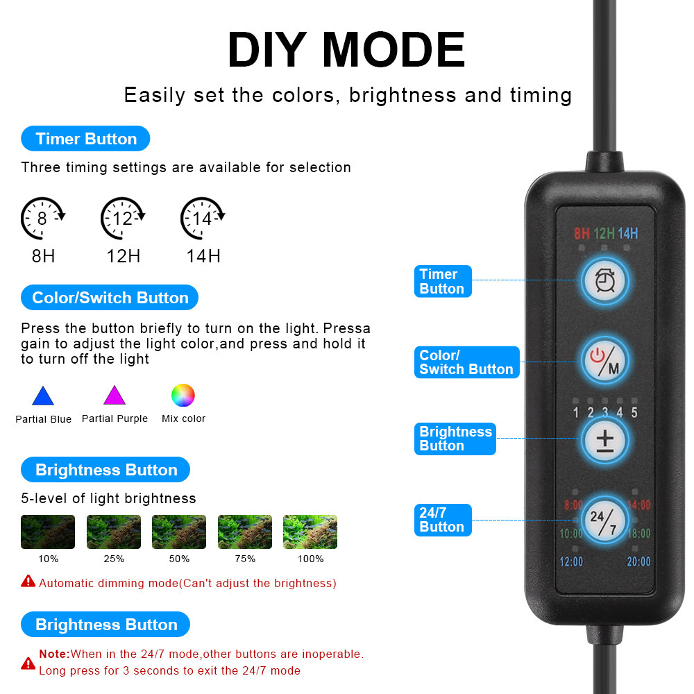 LED Aquarium Light Full Spectr - đánh giá và giá Planted Aquarium Uv Light